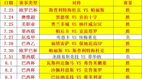 2026年胜利新机深度拆解：新世代对决加州尔湾，亮点